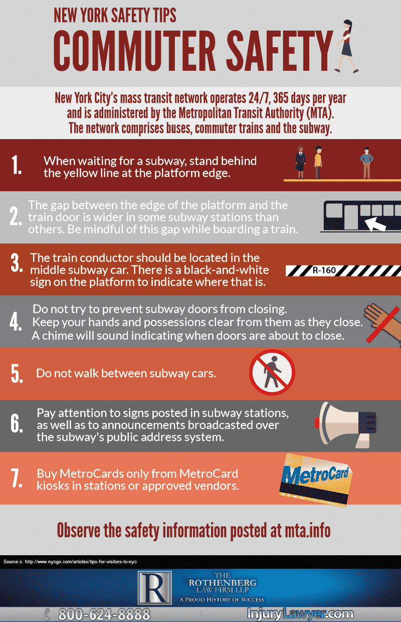 NYC Commuter Safety Infographic The Rothenberg Law Firm LLP